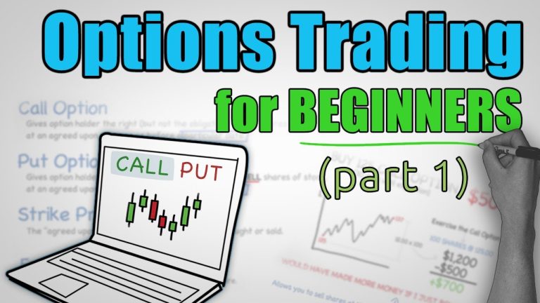 What is Option Trading?